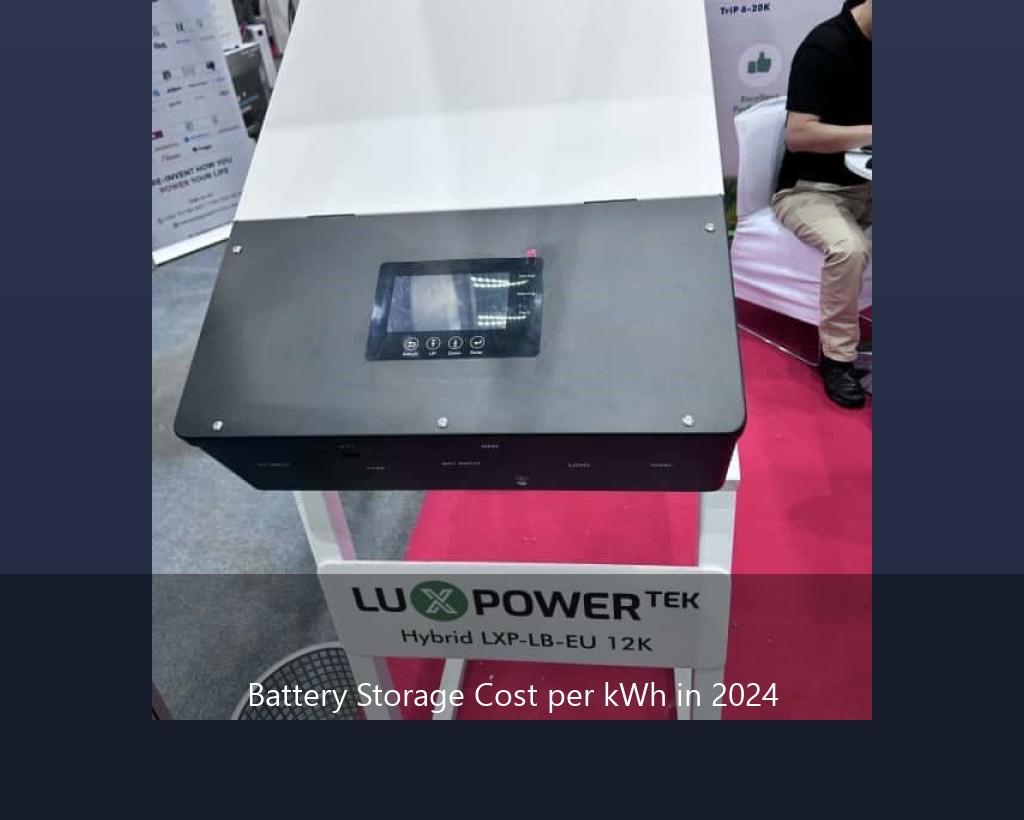 Battery Storage Cost per kWh in 2024