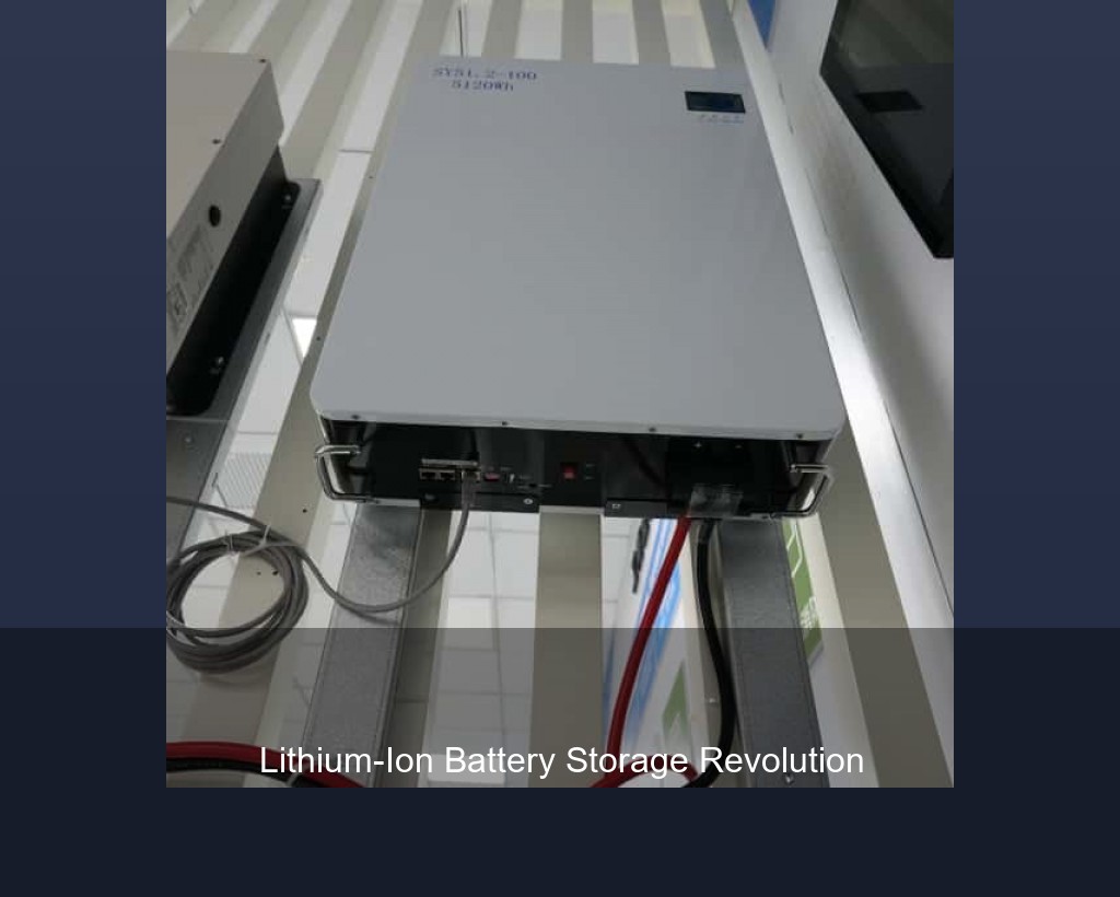 Lithium-Ion Battery Storage Revolution