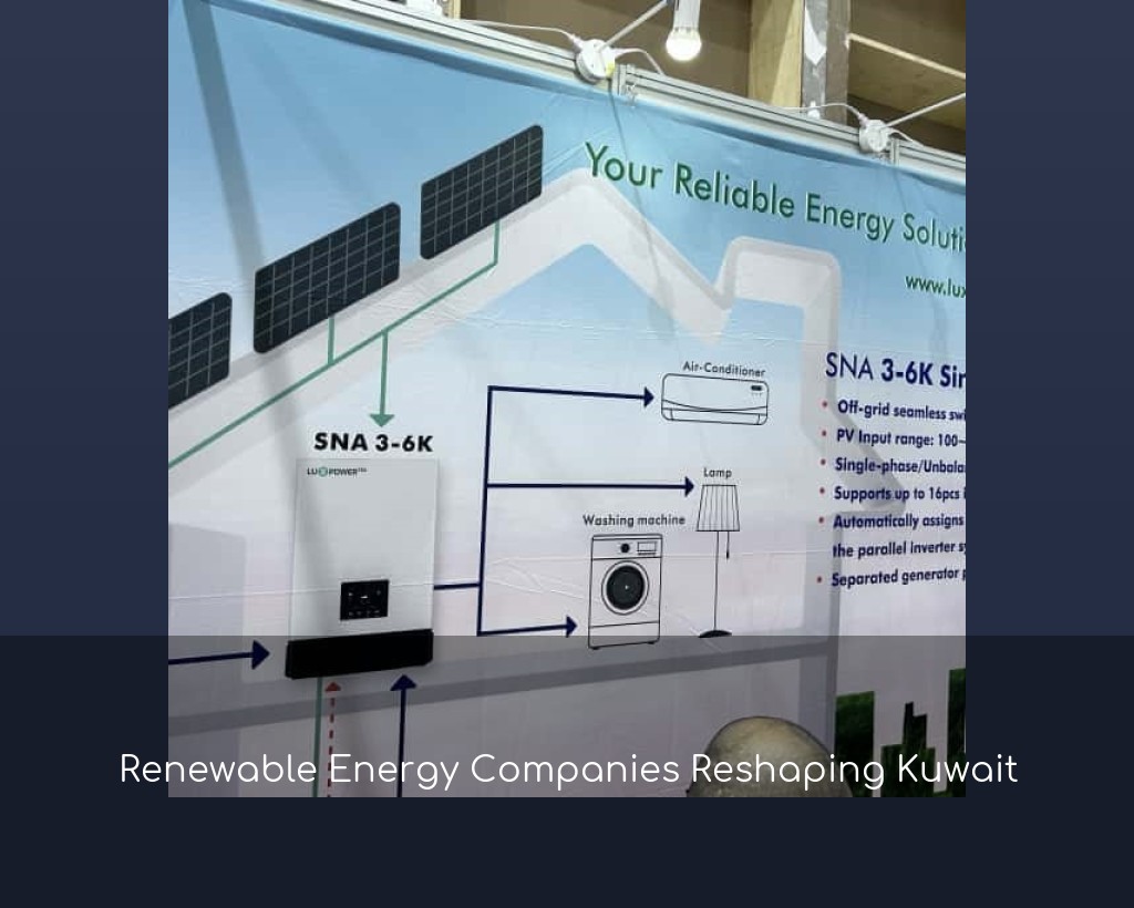 Renewable Energy Companies Reshaping Kuwait