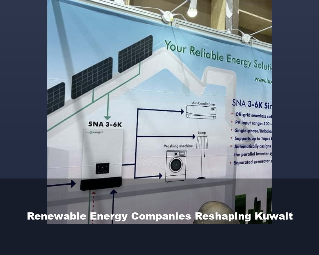 Renewable Energy Companies Reshaping Kuwait