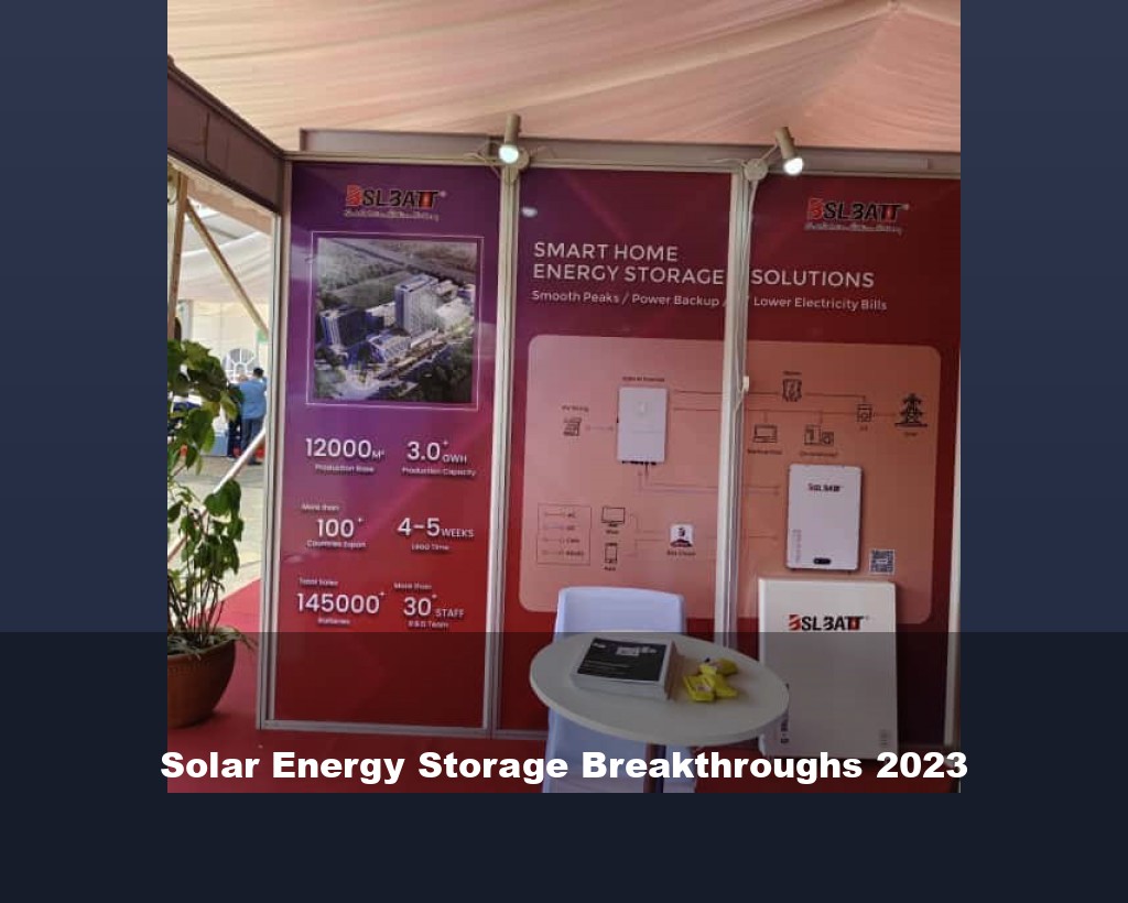 Solar Energy Storage Breakthroughs 2023
